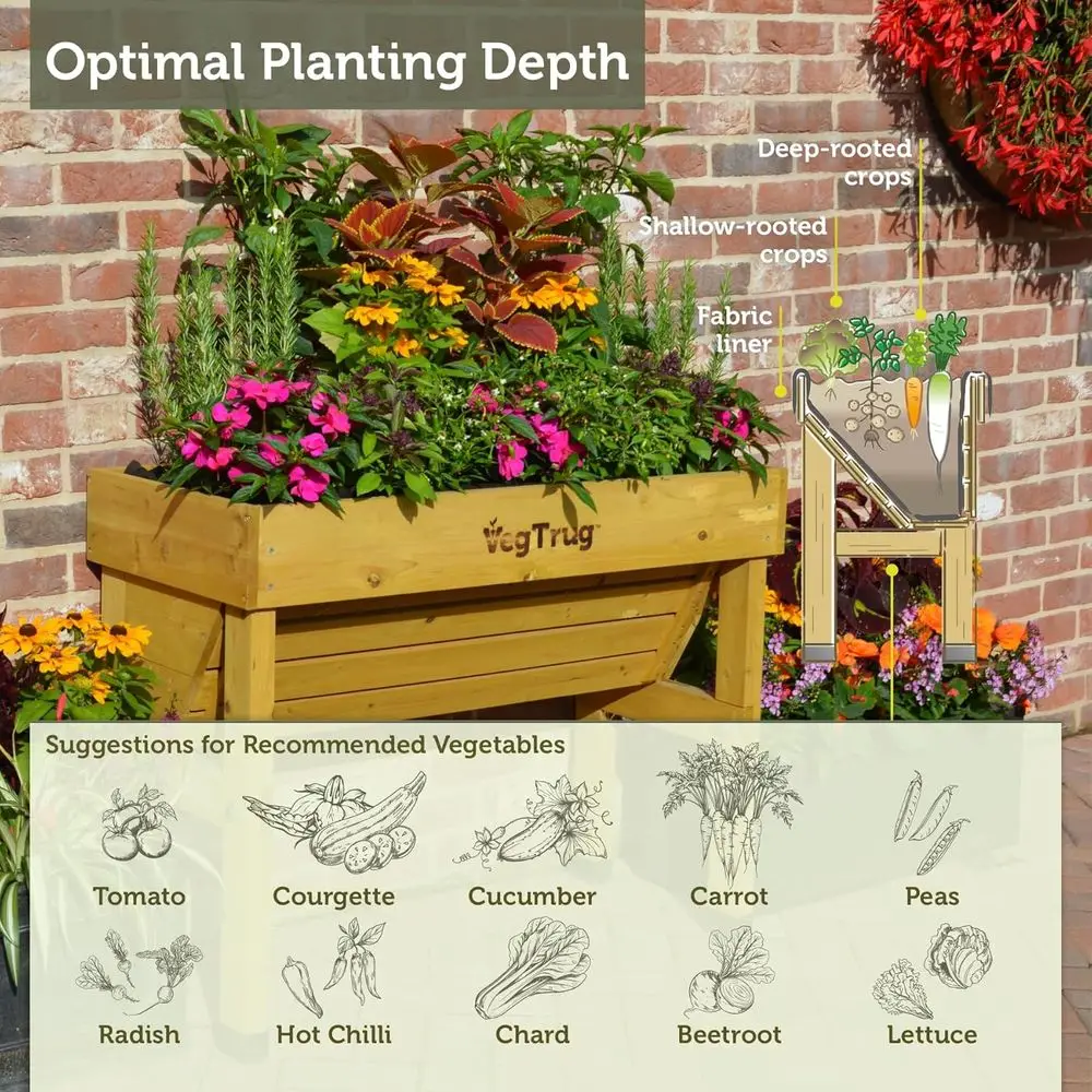 Jardinera Vertical Pequeña de  - Vertical Wall Planter reseña y precio